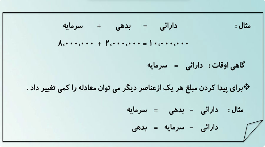 معادله-حسابداری